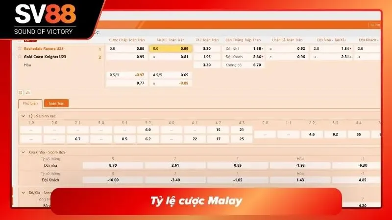 Tỷ lệ cược Malay có dấu âm dương độc đáo