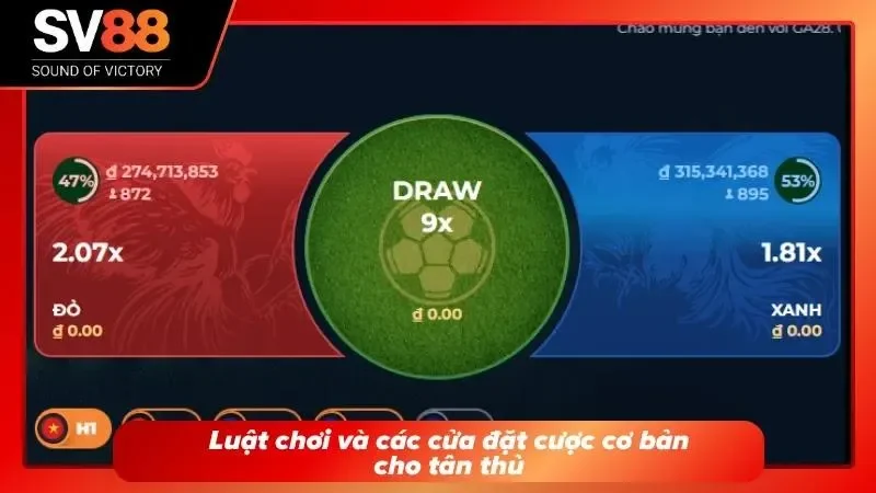 Bảng tỷ lệ các cửa cược đá gà cựa dao SV88 chi tiết