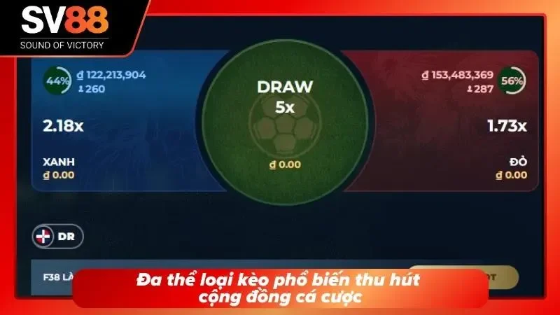 Các loại kèo hiển thị rõ ràng cho người chơi tham khảo