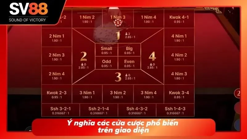 Các ô biểu thị cửa cược trên bảng điều khiển.