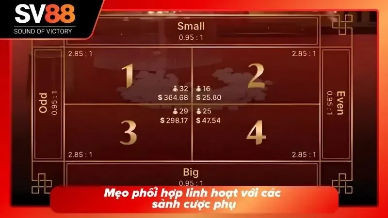 Vòng quay số hiện đại vận hành với quả bóng nhỏ.