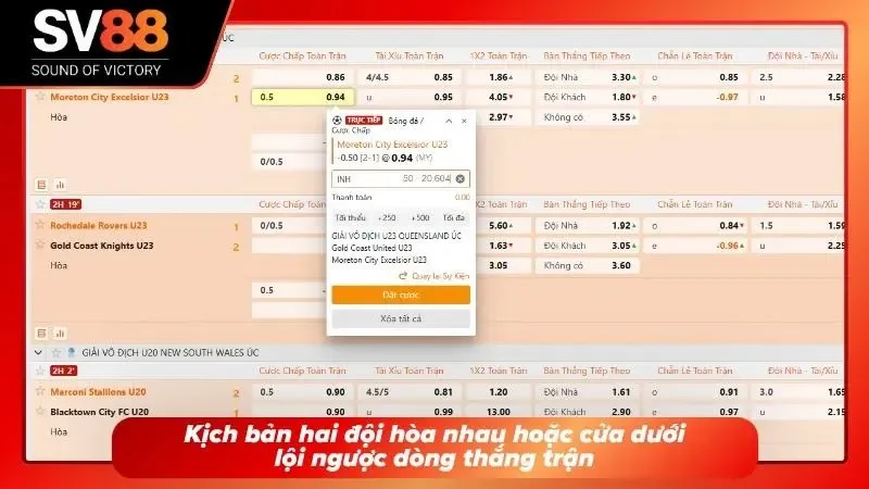 Kịch bản hai đội thi đấu hoà nhau cực chất