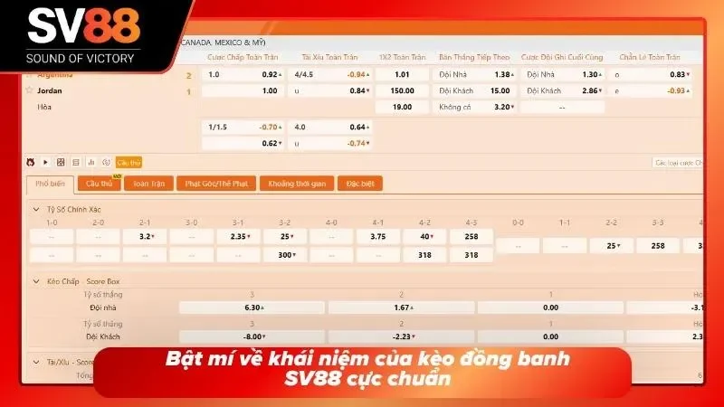Khái niệm kèo 0.0 chuẩn xác và đầy đủ nhất