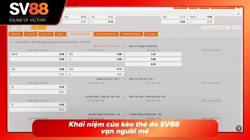 Khái niệm của kèo thẻ đỏ vạn người mê tại nền tảng