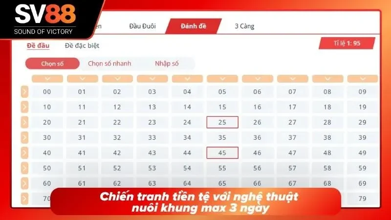 Nghệ thuật nuôi khung cùng các cao thủ lô