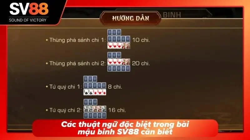 Ghi nhớ các thuật ngữ cốt lõi của mậu binh SV88