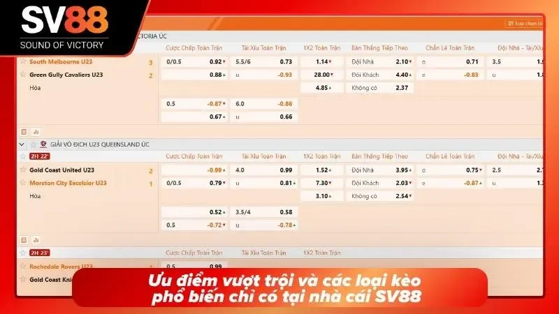 Ưu điểm chỉ riêng tại nhà cái không có nơi khác